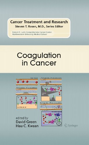 Coagulation in Cancer: 148 (Cancer Treatment and Research)
