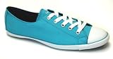 CONVERSE 508664F AS LIGHT OX BLUE/WHITE