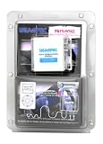 Brand New Usa Spec Pa15-hon2 2003-2009 Honda / Acura Ipod and Iphone Interface with Text + Aux Input + Free Iphone 3g Charging Cable!