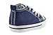 Converse First Star Infants Sneakers Navy Blue 88865
