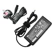 HP Compaq 18.5V, 3.5A, 65W Replacement Laptop Charger Notebook AC Power Adaptor for HP Compaq Pavilion DV1635la Pc