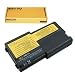 Bavvo New Laptop Replacement Battery For Ibm Thinkpad R40e S