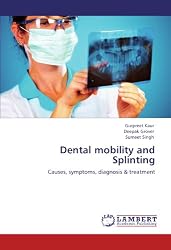 Dental mobility and Splinting: Causes, symptoms, diagnosis & treatment
