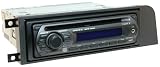 Scosche Vo3135B Upper Dash Kit For 1973-1993 Volvo 200 Series