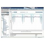 HP ProLiant Essentials Insight Power Manager - Licence + 1 Year 24x7 Support - 1 server