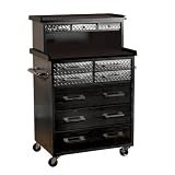 Powell Monster Bedroom® 10-Drawer Mechanics Chest