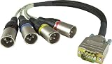 41IXbD1CcSL. SL160  Best Price on MH438 OctoPre AES EBU Cable Assembly  Reviews