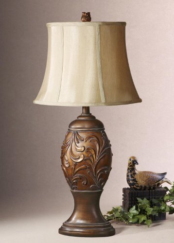 26393 Gardner 2 Per by uttermost