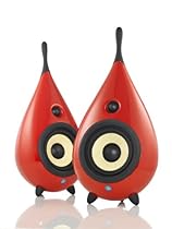 Scandyna 038085171063