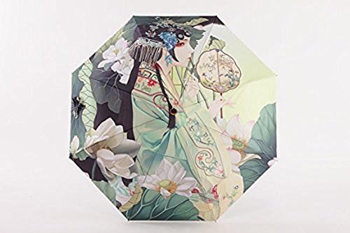Panda custom Homestuck God Tier Symbols Auto Foldable Sun Rain Umbrella Windproof Anti-UV