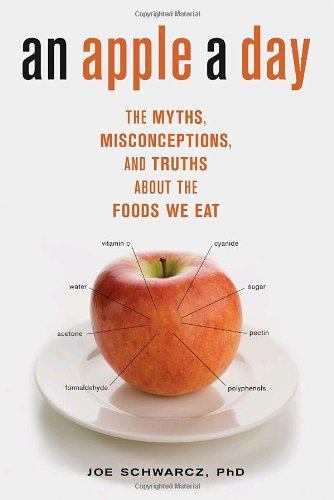 An Apple A Day: The Myths, Misconceptions, and Truths About the Foods We Eat