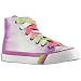 Pro Keds Royal Hi Spray Paints - Women's