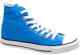 Converse All Star Hi Nautical Blue Shoe 1X269