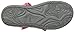 M.A.P. Carmi Girls Sport Sandal (Little Kid/Big Kid)
