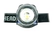 best led headlamp