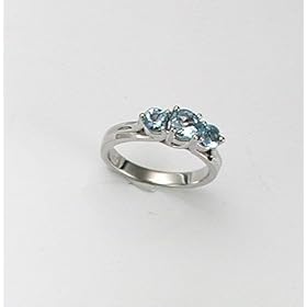 Aquamarine Ring, 1.10k TTW Aquamarine on 14k Gold Ring by