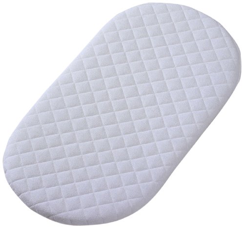 Imagen principal de Easy Baby 274-01 - Colchón infantil 75x30cm