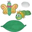 Get Ready 507 Get Ready Kids Life Cycle Puppet Set