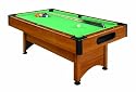 Mizerak P1252W Savoy Space-Saver 79-Inch Billiard Table