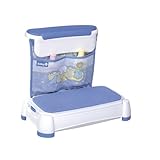 Return to product information