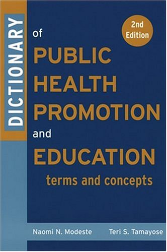 Directories
