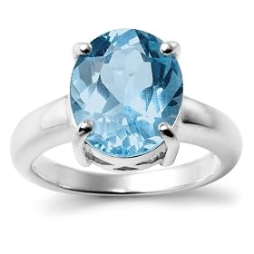 Sterling Silver Blue Topaz Pendant