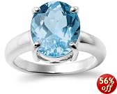 This item last updated: Nov 08, 2010