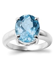 Topaz Rings