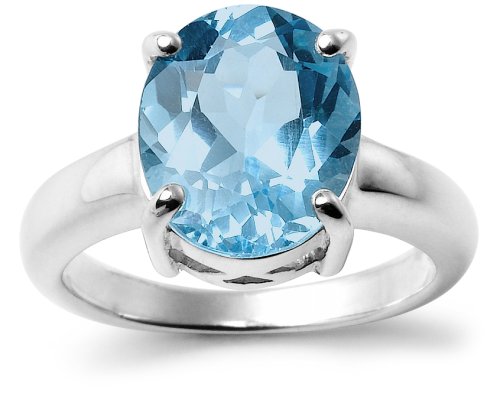 Sterling Silver Oval Blue Topaz Ring