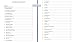 2011 Facebook Farmville Guide: How to quickly gain Experience , Cash: where to find Software for Farming!!