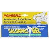Muscle Pain Medications