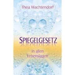 Spiegelgesetz - in allen Lebenslagen