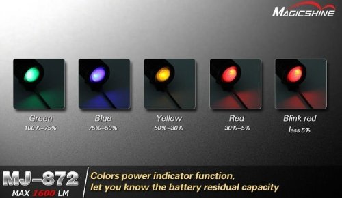 Magicshine MJ-872 1600 Lumen Rechargeable LED Front Bike Light - Super Bright