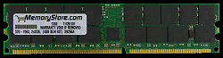 Cover image : Sun Microsystems X5124A Sun Kit of 2, 1GB Modules