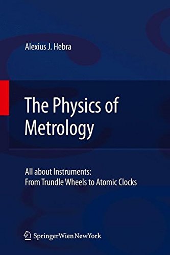 The Physics of Metrology: All about Instruments: From Trundle Wheels to Atomic Clocks