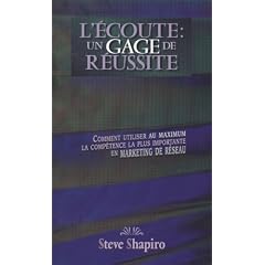 L'�coute : un gage de r�ussite