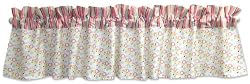 CUPCAKE - WINDOW VALANCE