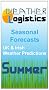 Summer Weather Prediction for UK and Ireland