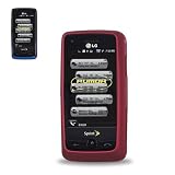 New Fashionable Perfect Fit Hard Protector Skin Cover Cell Phone Case for LG Rumor touch LN510 Sprint - RED