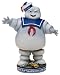 Price Comparison : Stay Puft Marshmallow Bobble Head
