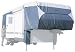 41Ig5EmAyQL. SL75  5th wheel covers