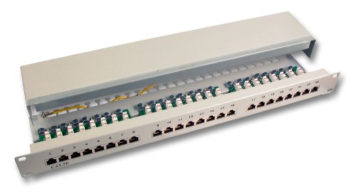 19? 1HE Patchpanel, Category 5e, 24-Ports, RAL