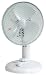 TEKNOS 20cm����@(�^�C�}�[�t��) TI-190T 35295