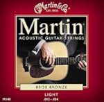 Martin & Co - Cordes pour les guitare...
