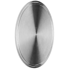 Dixon 16AMP-G400 Stainless Steel 304 Sanitary Fitting, Clamp End Cap, 4" Tube OD