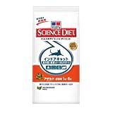 �T�C�G���X �L �A�_���g �C���h�A�L���b�g 1Kg