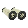 2 DIRT DEVIL TURBO VISION HEPA FILTERS F1