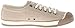 KEEN Men's Coronado Shoe