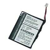 IPOD Mini (4GB/6GB) Replacement / Spare Extended Battery 750mAh