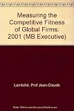 Measuring the competitive fitness of global firms 2001